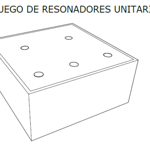 Unitarios - Helmholtz